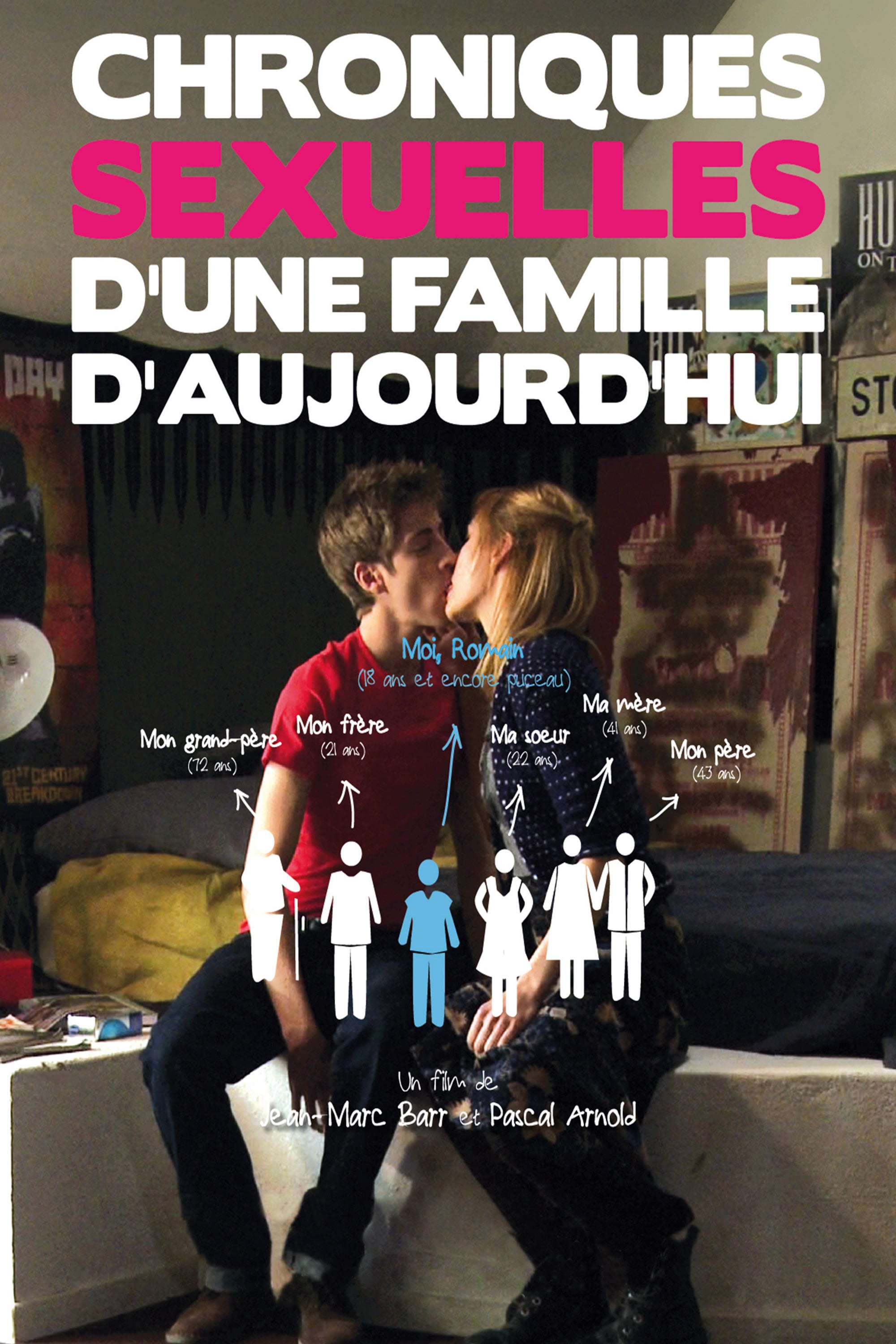 постер Сексуальные хроники французской семьи